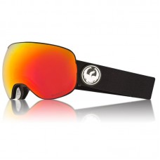 OCHELARI SCHI X2 ION